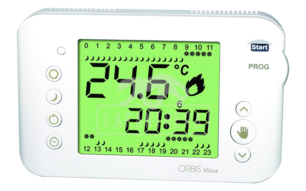 ORBIS MIRUS ~ Thermostat